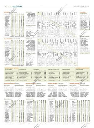 ABC CORDOBA 23-02-2015 página 46