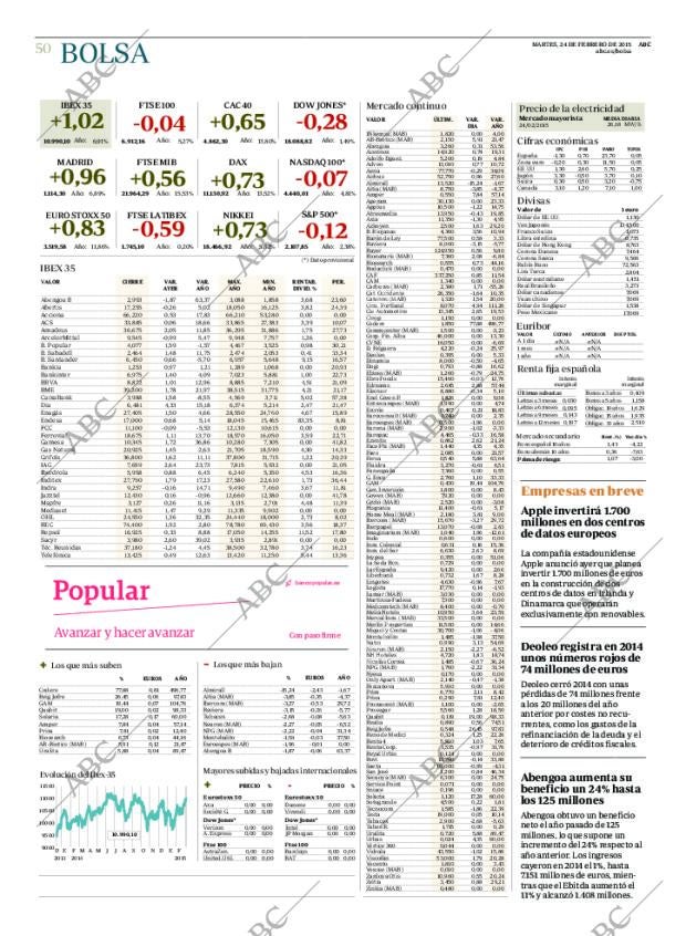 ABC CORDOBA 24-02-2015 página 50