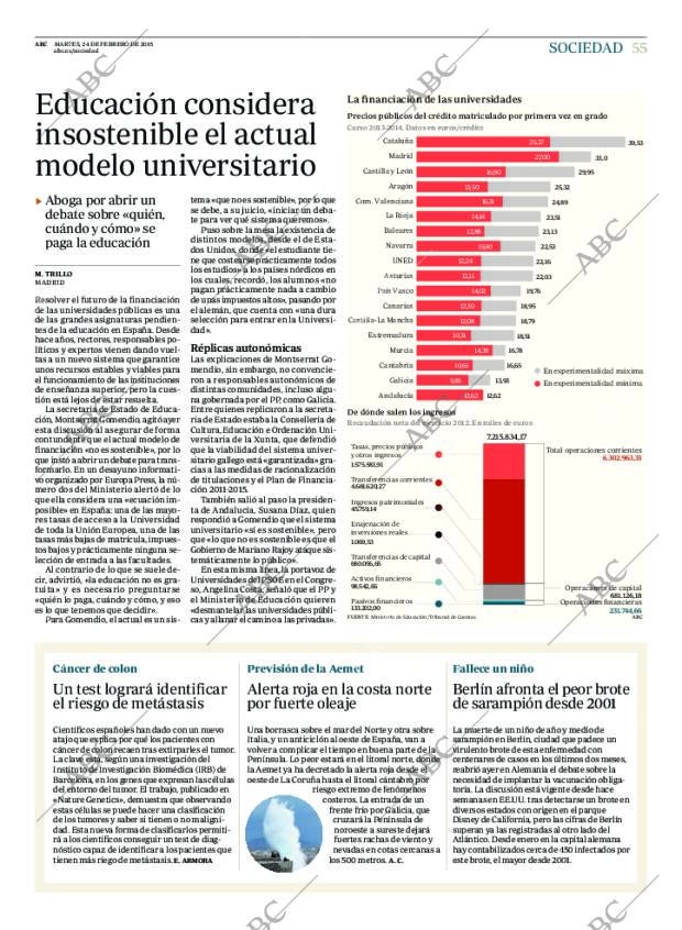 ABC CORDOBA 24-02-2015 página 55