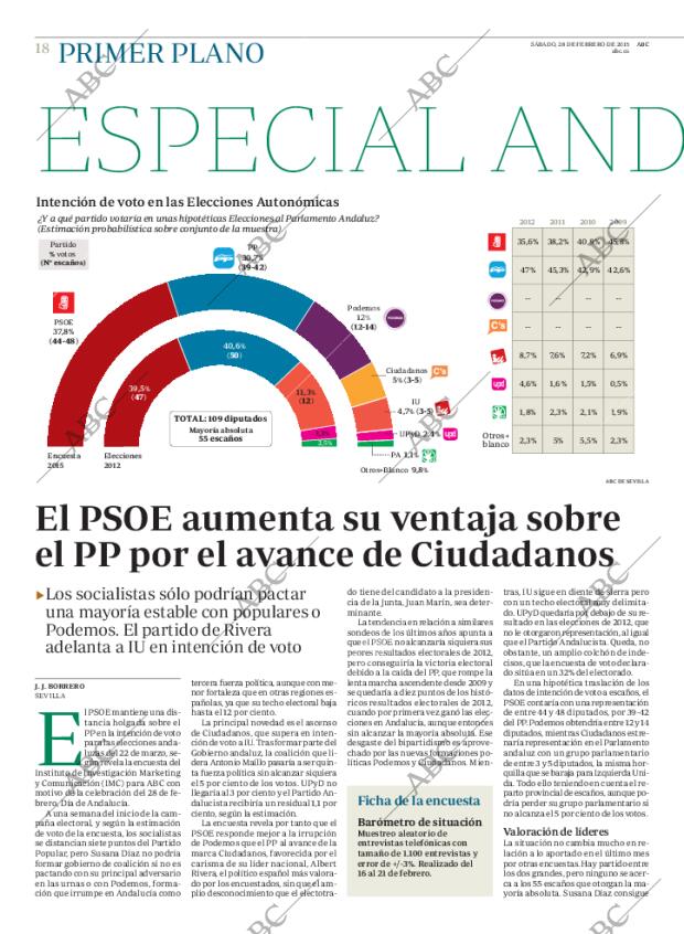ABC CORDOBA 28-02-2015 página 18