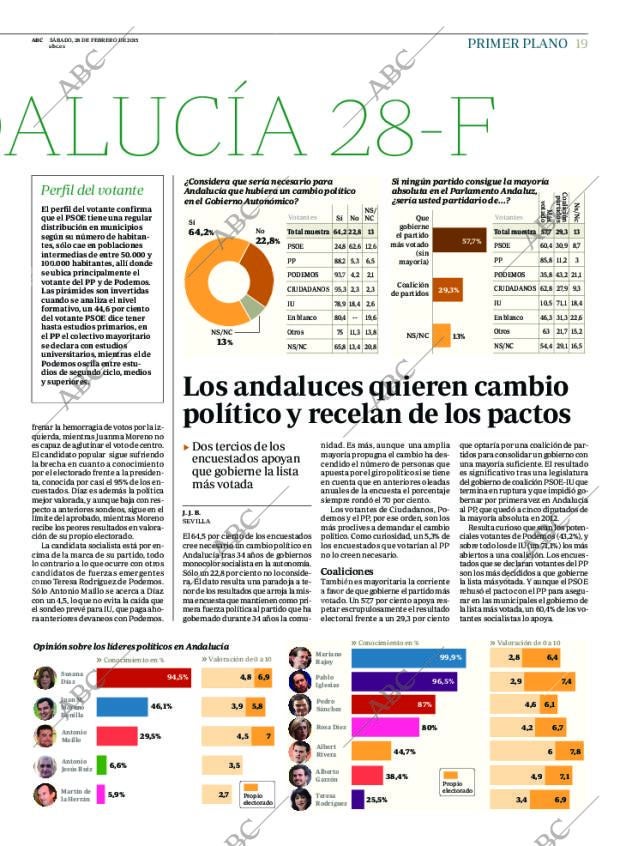 ABC CORDOBA 28-02-2015 página 19