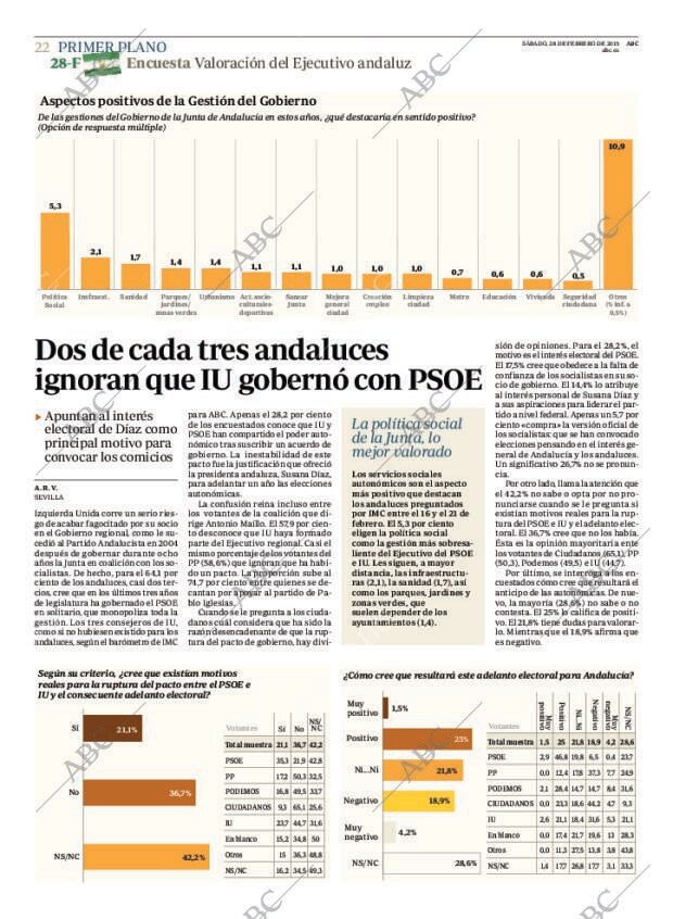 ABC CORDOBA 28-02-2015 página 22