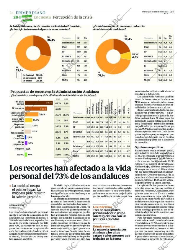 ABC CORDOBA 28-02-2015 página 24