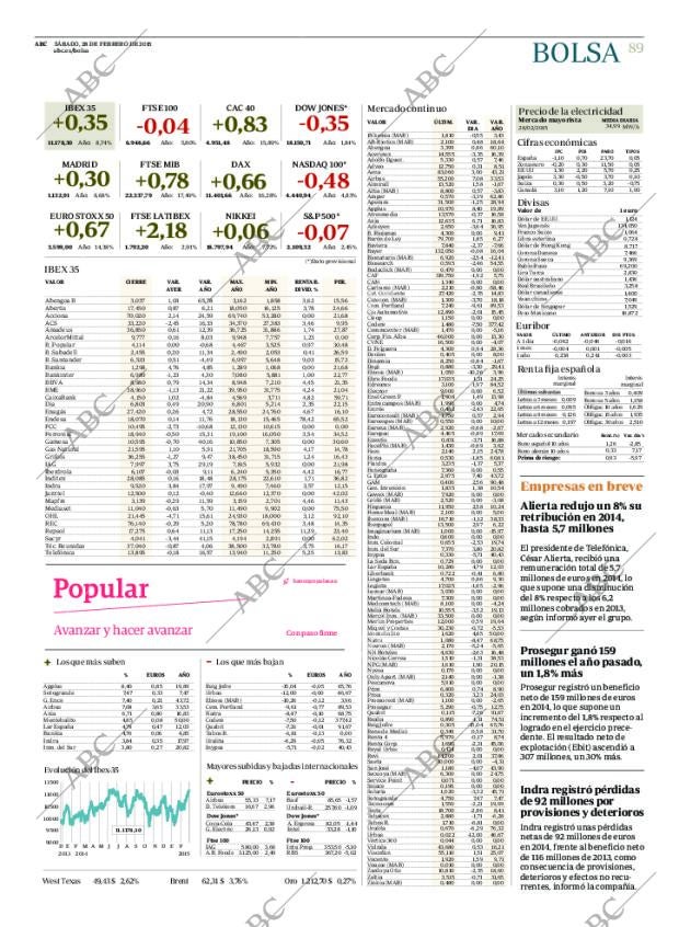 ABC CORDOBA 28-02-2015 página 89