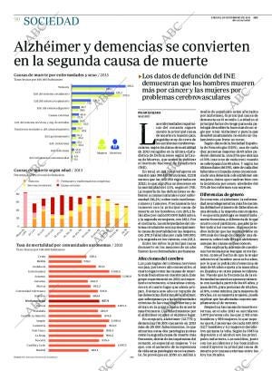 ABC CORDOBA 28-02-2015 página 90