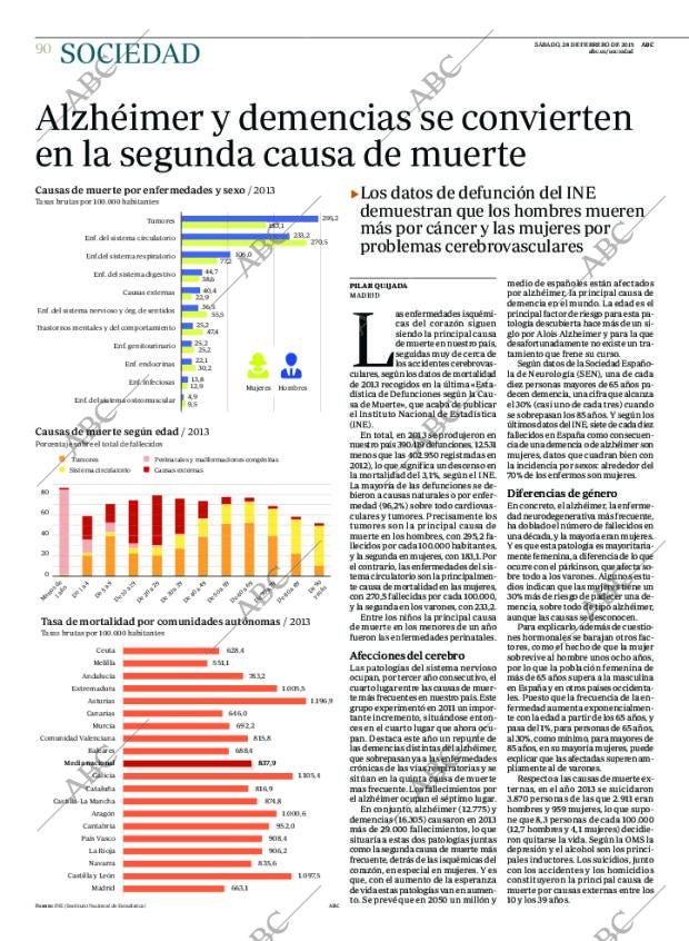 ABC CORDOBA 28-02-2015 página 90