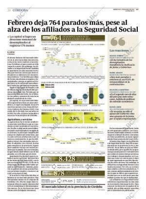 ABC CORDOBA 04-03-2015 página 20