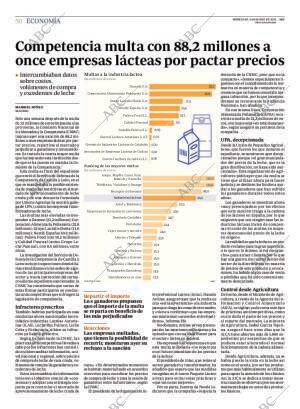 ABC CORDOBA 04-03-2015 página 50