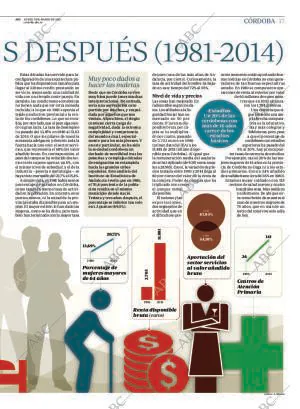 ABC CORDOBA 09-03-2015 página 17