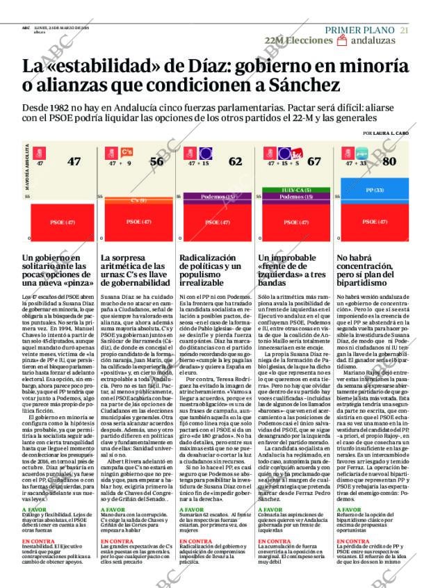 ABC CORDOBA 23-03-2015 página 21