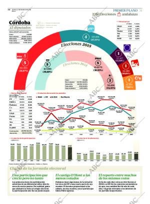 ABC CORDOBA 23-03-2015 página 31