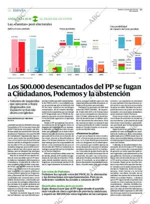 ABC MADRID 24-03-2015 página 20