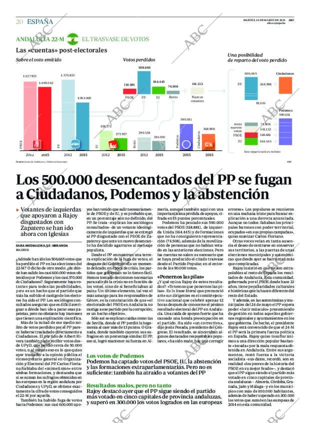 ABC MADRID 24-03-2015 página 20