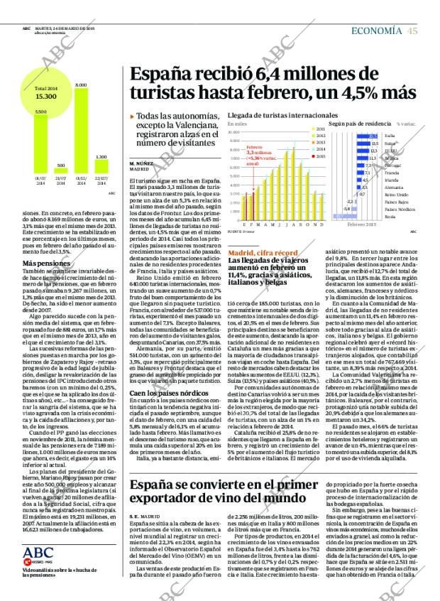 ABC MADRID 24-03-2015 página 45
