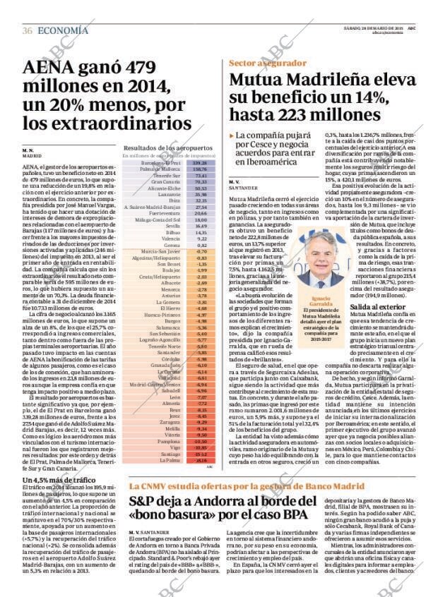 ABC MADRID 28-03-2015 página 36