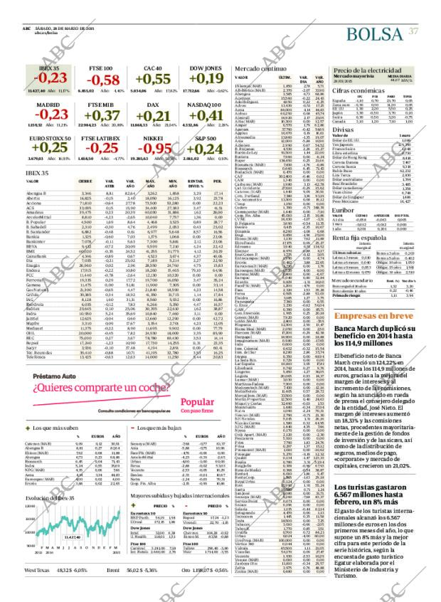 ABC MADRID 28-03-2015 página 37