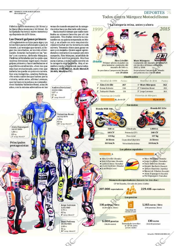 ABC MADRID 29-03-2015 página 75