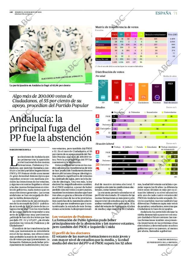 ABC SEVILLA 29-03-2015 página 71