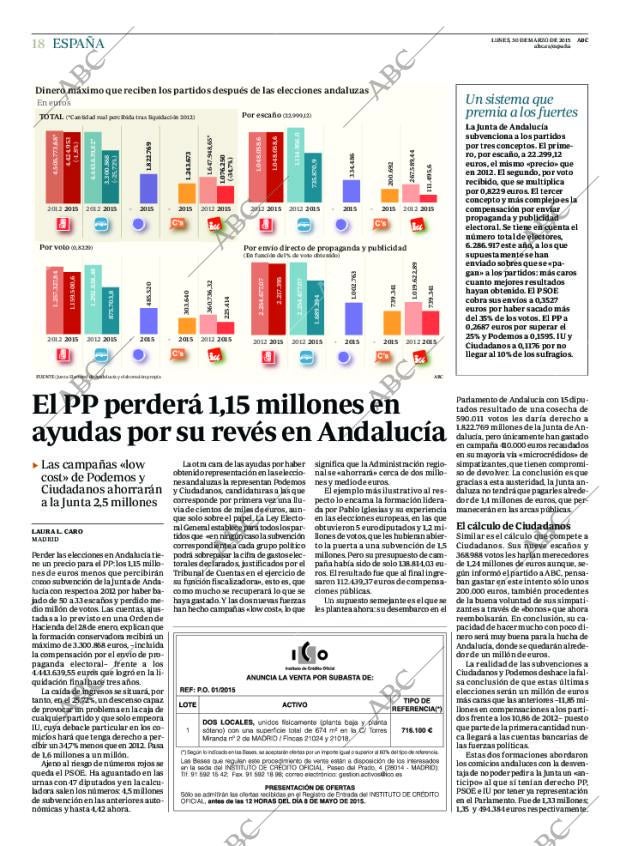 ABC MADRID 30-03-2015 página 18