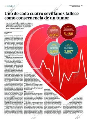 ABC SEVILLA 30-03-2015 página 22