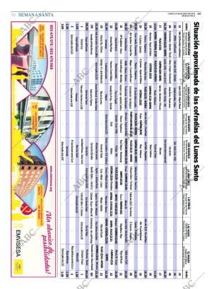 ABC SEVILLA 30-03-2015 página 50