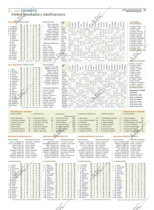 ABC SEVILLA 30-03-2015 página 86