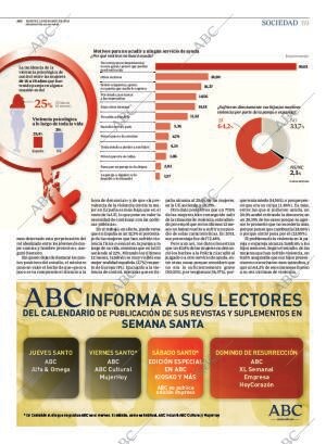 ABC SEVILLA 31-03-2015 página 69