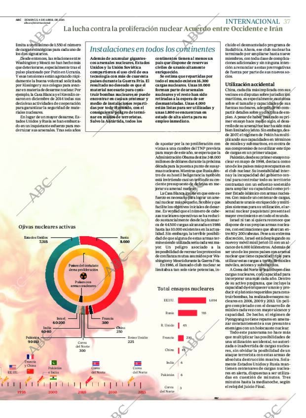 ABC MADRID 05-04-2015 página 37