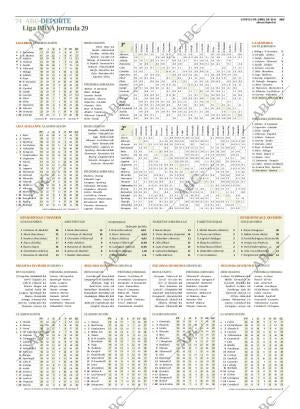 ABC CORDOBA 06-04-2015 página 74