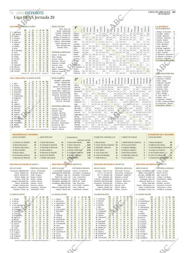 ABC CORDOBA 06-04-2015 página 74