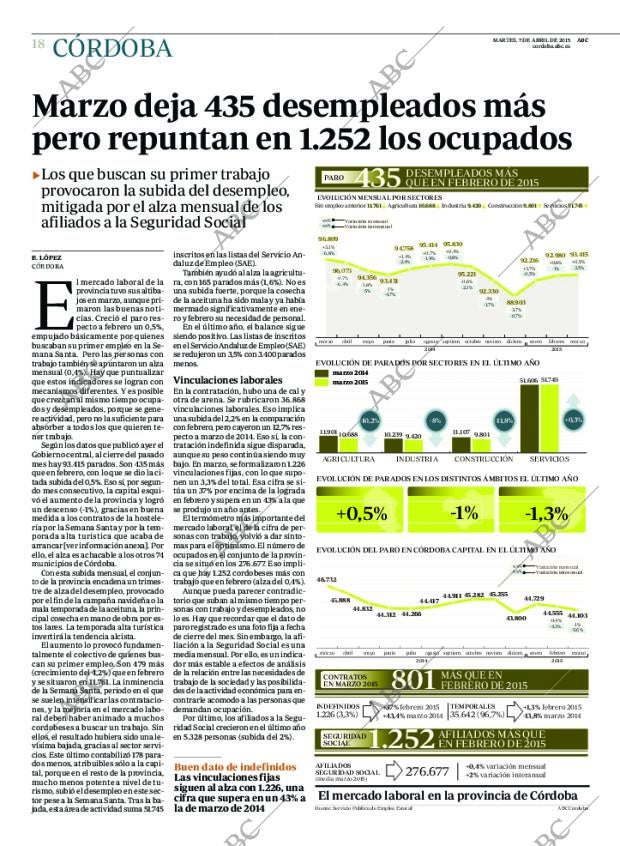 ABC CORDOBA 07-04-2015 página 18