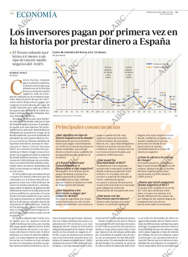 ABC CORDOBA 08-04-2015 página 48