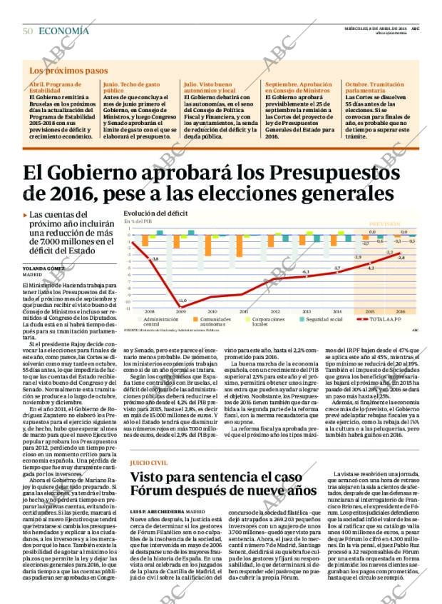 ABC CORDOBA 08-04-2015 página 50