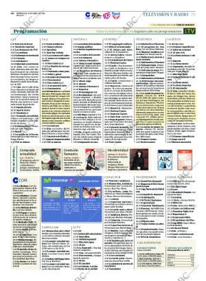 ABC CORDOBA 08-04-2015 página 79