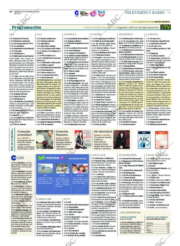 ABC CORDOBA 08-04-2015 página 79