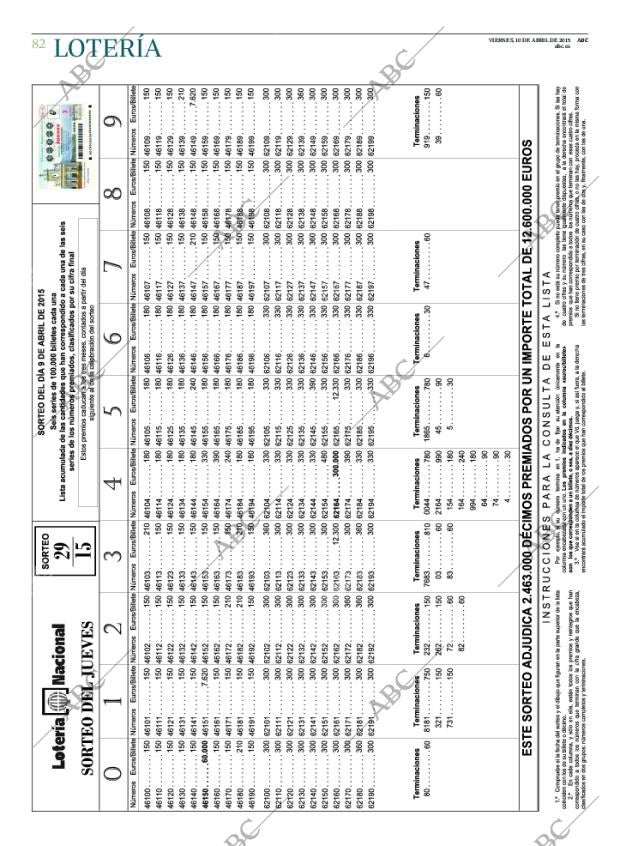 ABC CORDOBA 10-04-2015 página 82