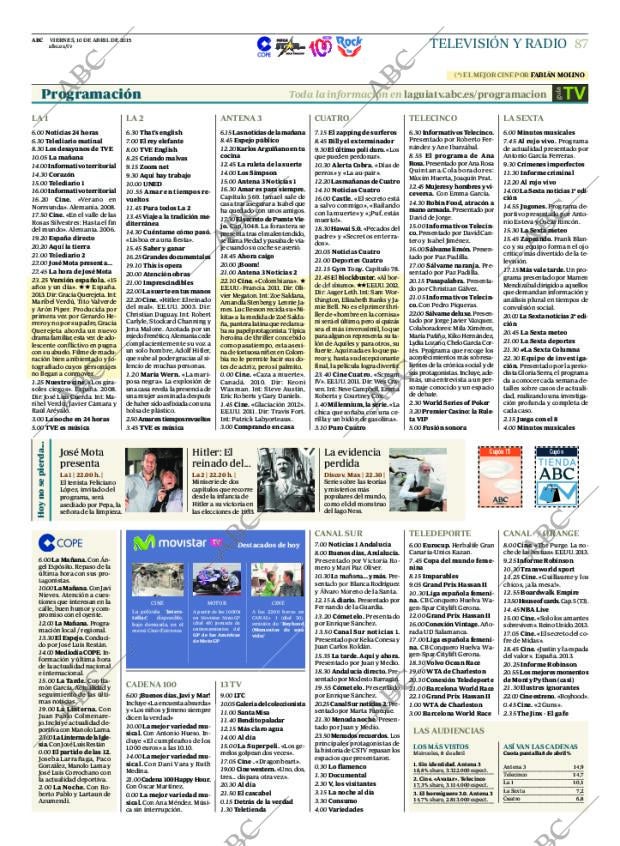 ABC CORDOBA 10-04-2015 página 87