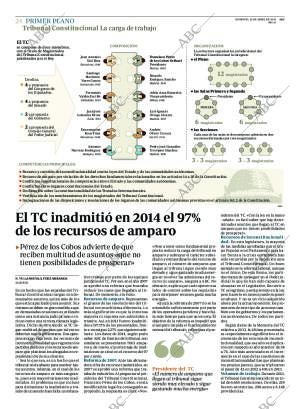 ABC MADRID 12-04-2015 página 24