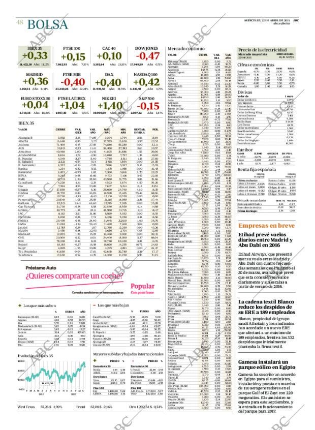 ABC MADRID 22-04-2015 página 48