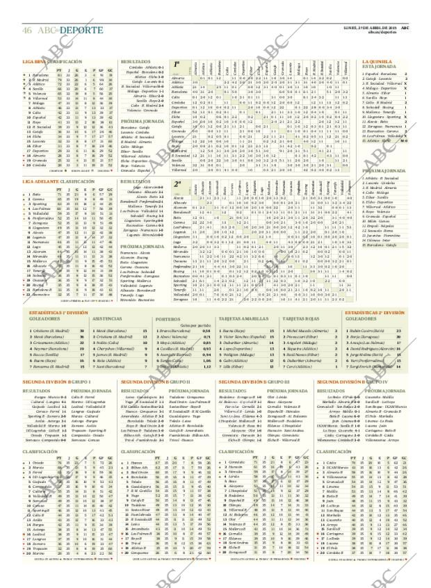 ABC CORDOBA 27-04-2015 página 46