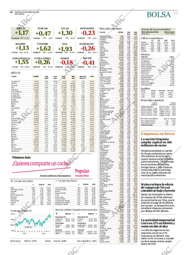 ABC CORDOBA 28-04-2015 página 53