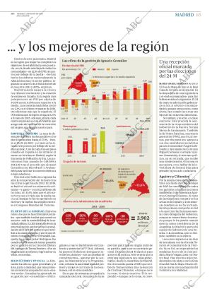 ABC MADRID 02-05-2015 página 85