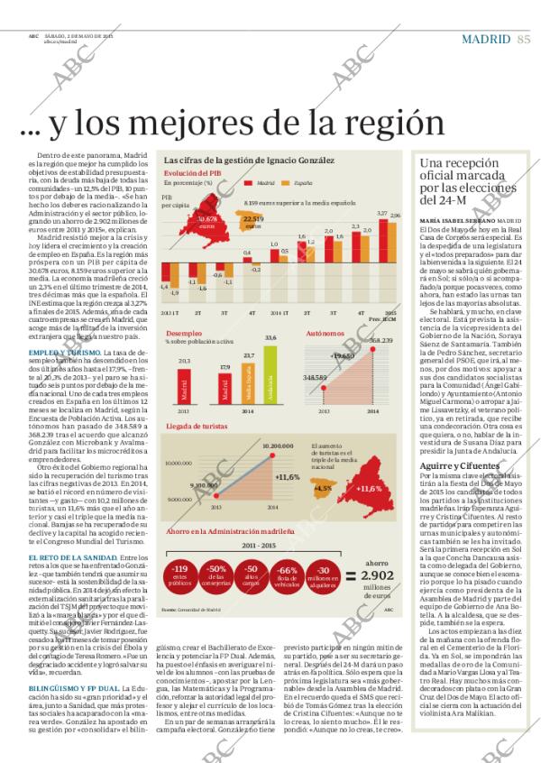 ABC MADRID 02-05-2015 página 85