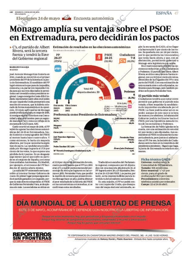 ABC CORDOBA 03-05-2015 página 47