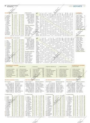 ABC MADRID 04-05-2015 página 57