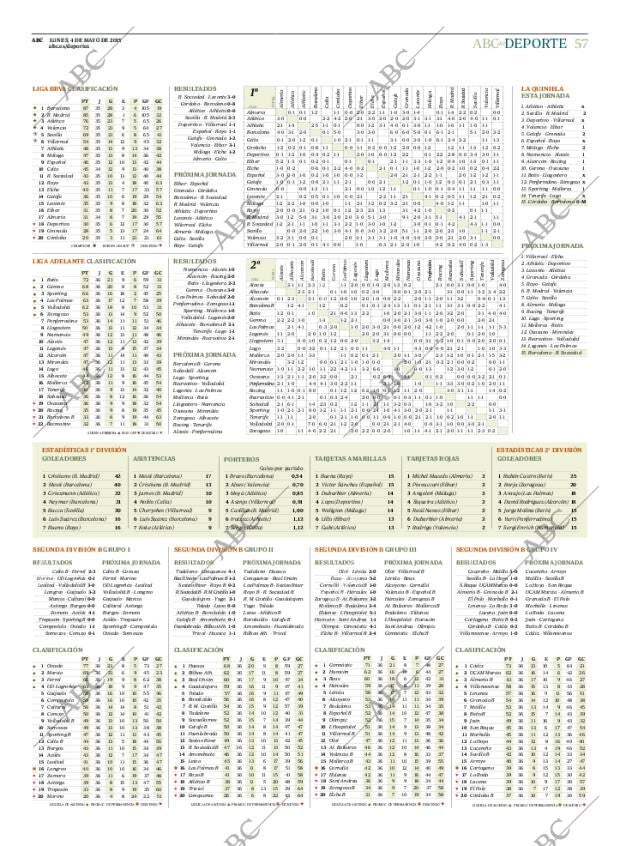 ABC MADRID 04-05-2015 página 57