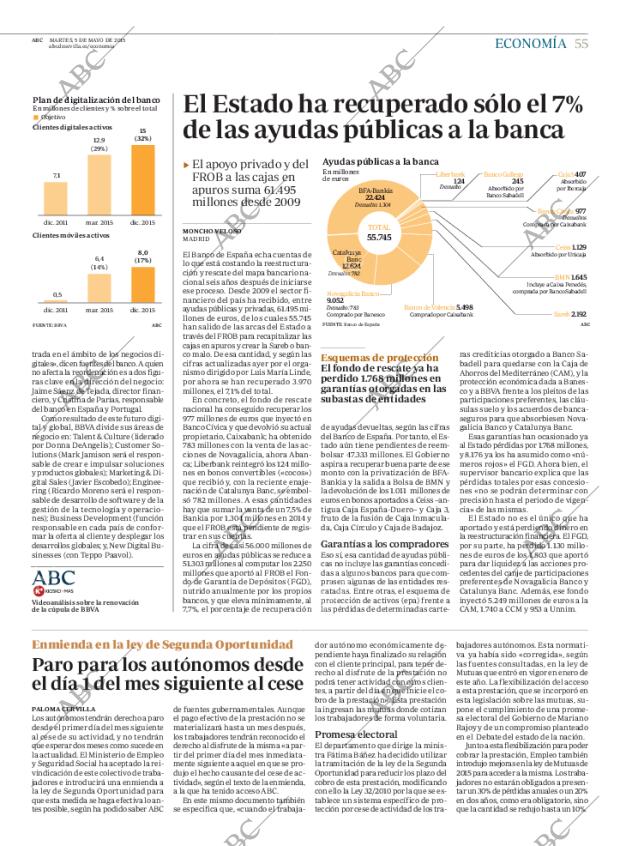 ABC SEVILLA 05-05-2015 página 55