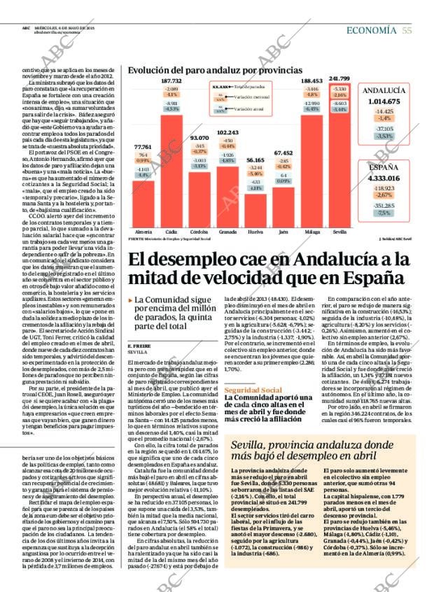 ABC SEVILLA 06-05-2015 página 55