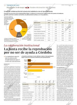ABC CORDOBA 09-05-2015 página 20