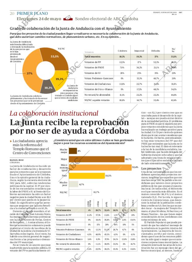 ABC CORDOBA 09-05-2015 página 20